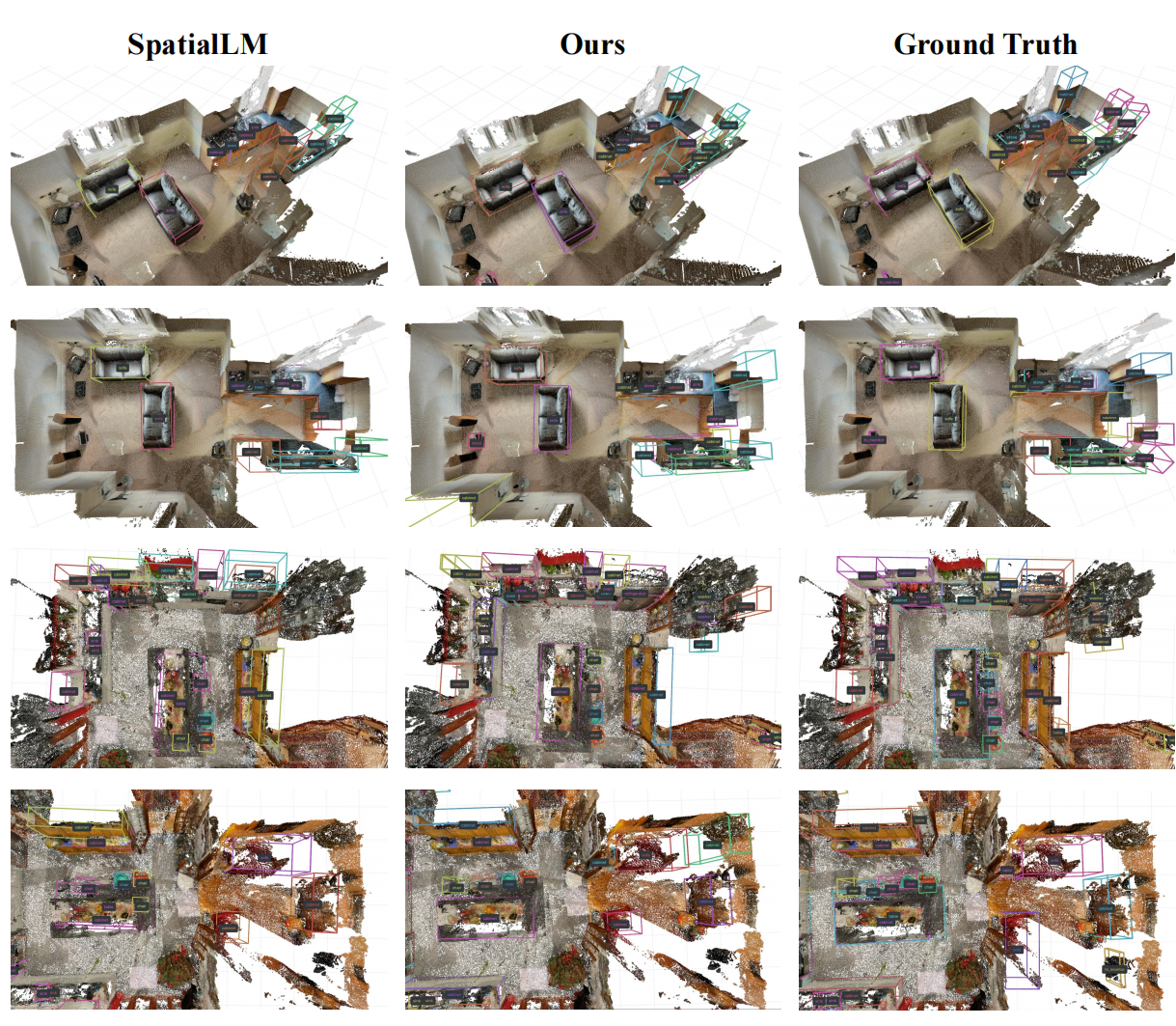 STAR detection visualization