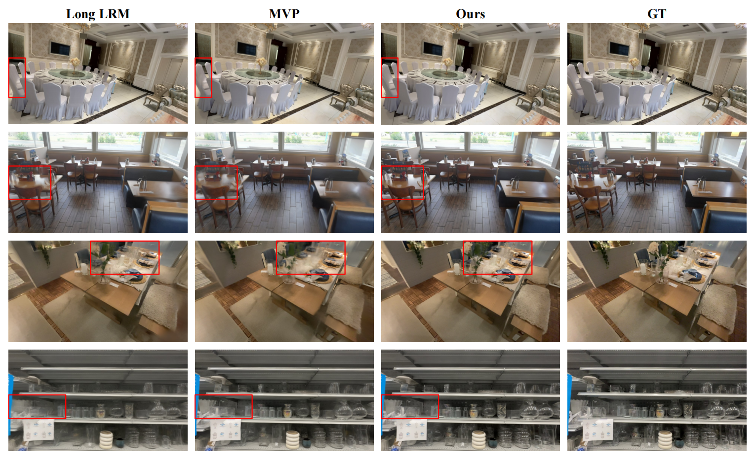 Qualitative comparison on DL3DV